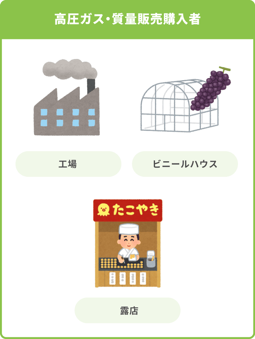 example-image-shituryou